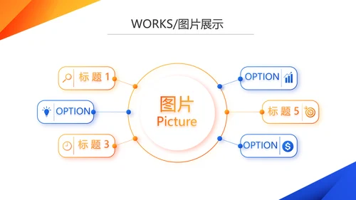 蓝色创意产品介绍图片展示PPT动态模板