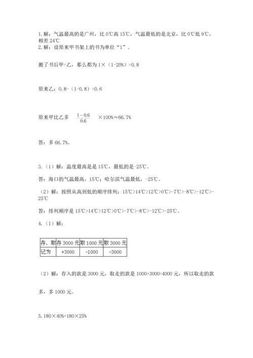 小升初数学应用题50道【能力提升】.docx