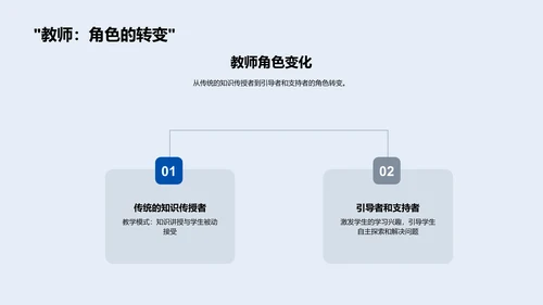 智能教学教师培训讲座PPT模板