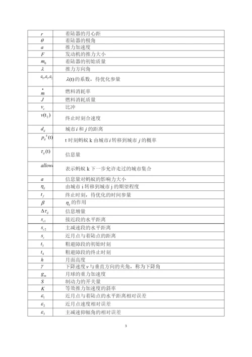 数学建模获奖论文-嫦娥三号软着陆轨道设计与控制策略.docx