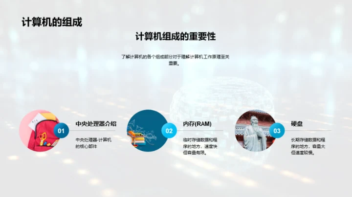 计算机世界揭秘