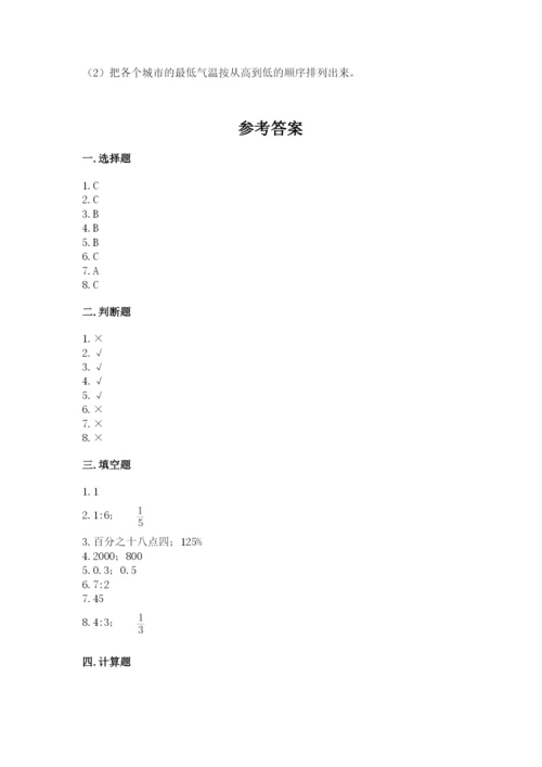 沪教版数学六年级下册期末检测试题精品【易错题】.docx