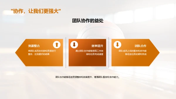 体育领域的团队协作