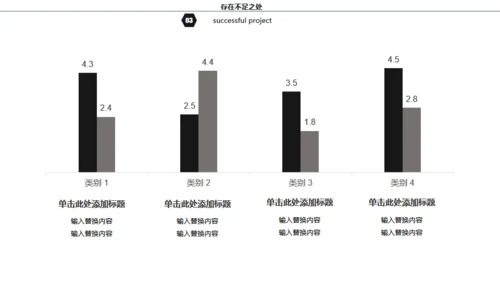 黑白灰简约商务年终总结通用PPT模板