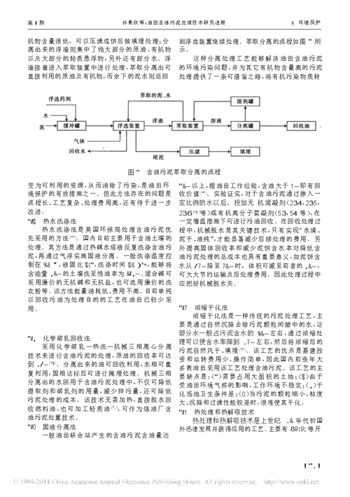 油田含油污泥处理技术研究进展