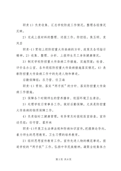 鄱阳县传染病疫情处置应急预案 (2).docx