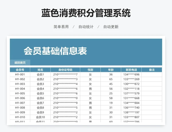 蓝色消费积分管理系统