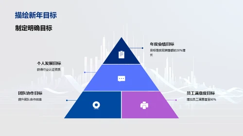 共创辉煌新篇章