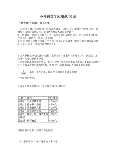 小升初数学应用题50道精品【实用】.docx