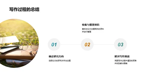 学术论文透视