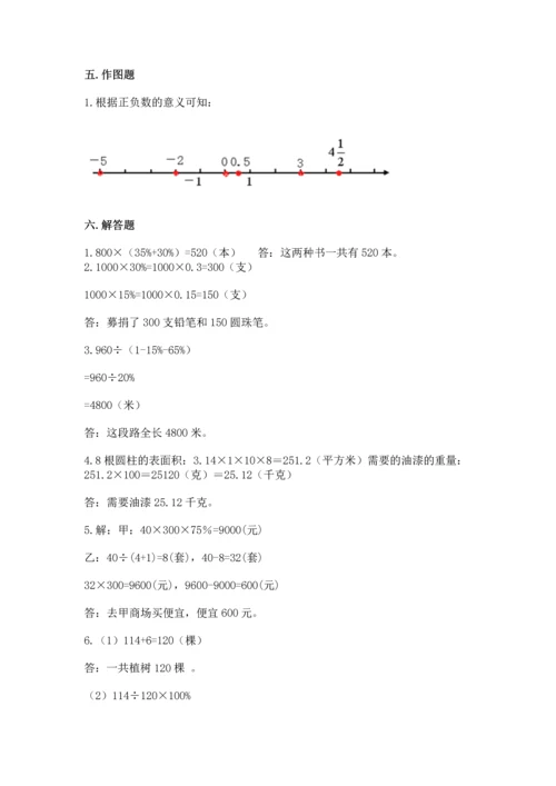 临安小学毕业数学试卷【达标题】.docx