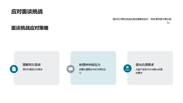 律师面谈礼仪提升