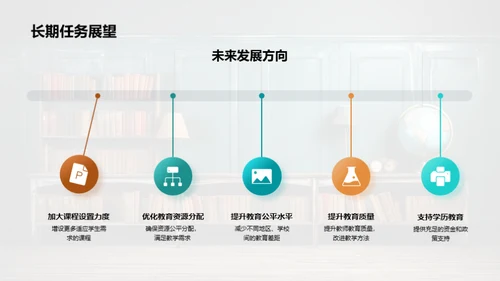 优化通用学历教育