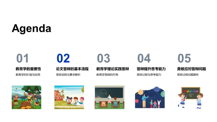 教育学答辩技巧PPT模板