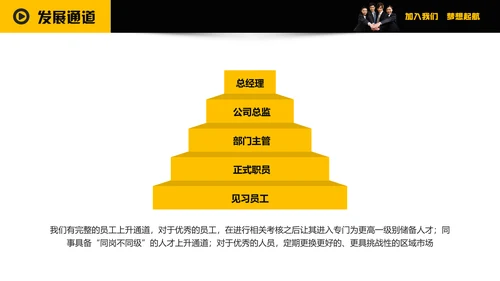 企业招聘寻找千里马通用PPT模板