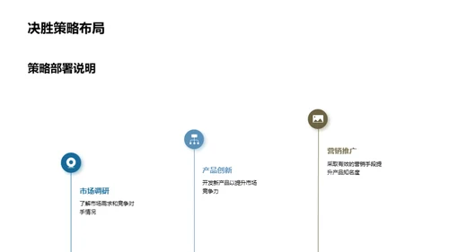 保险业务半年度透视
