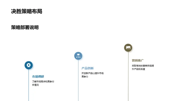 保险业务半年度透视