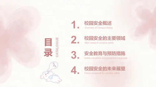 兔崽子红色卡通风安全主题班会