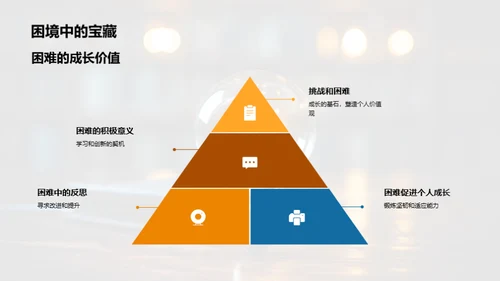 探索创新实践