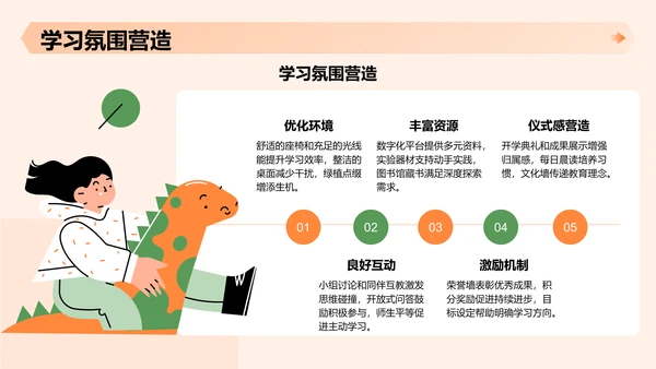 白色创意风教育培训PPT