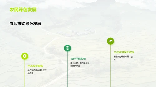 农业环境保护与可持续发展