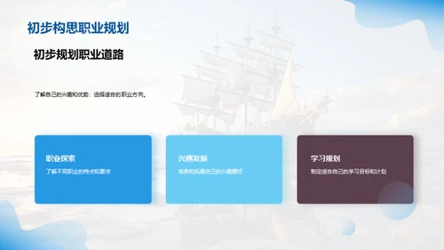 梦想启航，勇往直前
