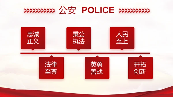 红色大气最美警察评选活动动态PPT模板