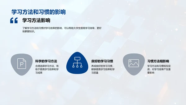 高效学习技巧讲座