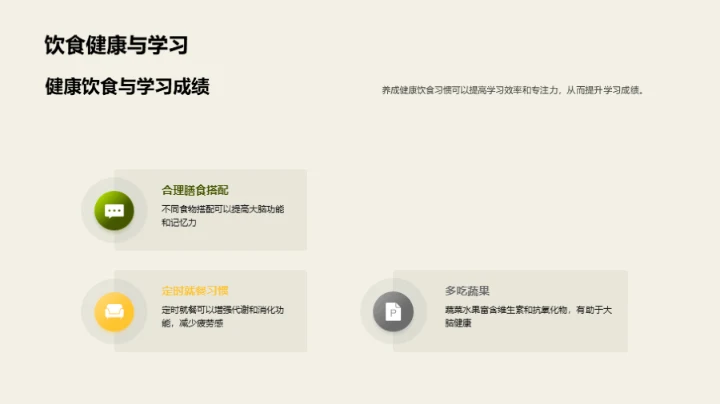 高中生的营养解析