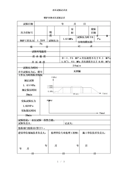 水压试验记录表物理自然科学专业资料水压试验记录表