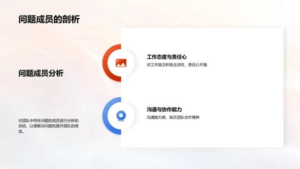 月度人资工作汇报PPT模板