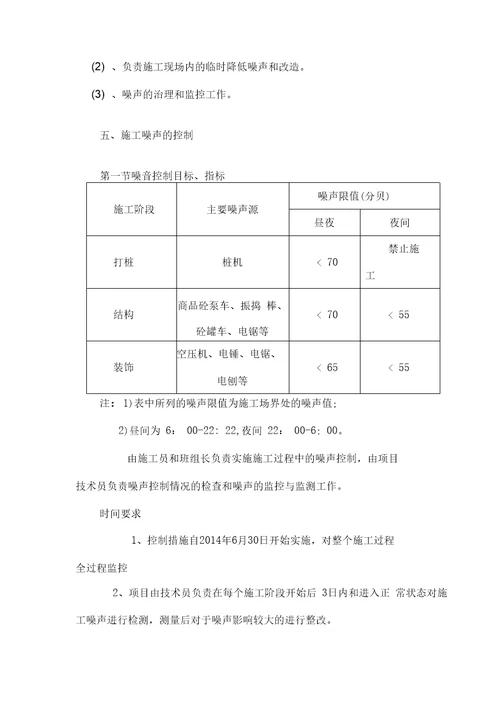 施工噪声污染防治专项方案