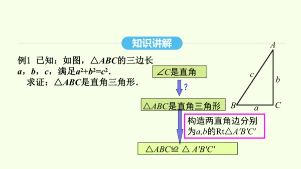 17.2.1勾股定理的逆定理课件（共29张PPT） 2025年春人教版数学八年级下册