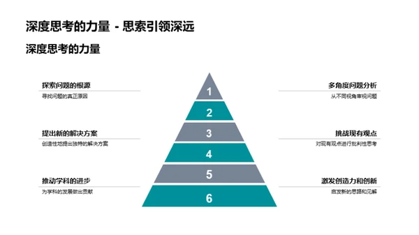 哲学之路：理解与反思