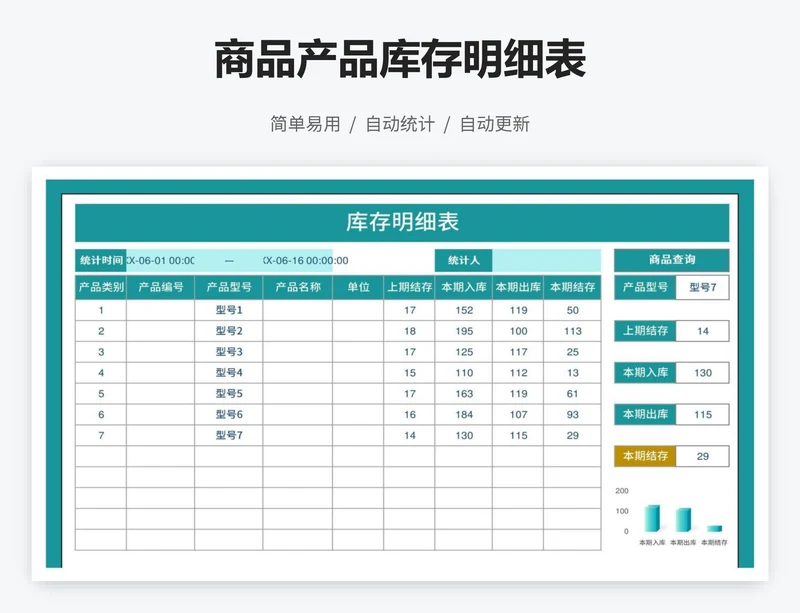 商品产品库存明细表