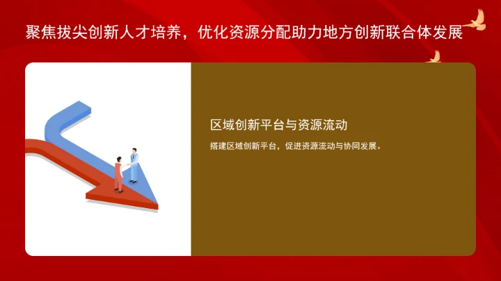依托创新联合体培养拔尖创新人才的模式、挑战与策略ppt课件