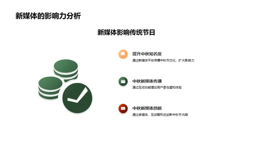 中秋新媒体：再造传统