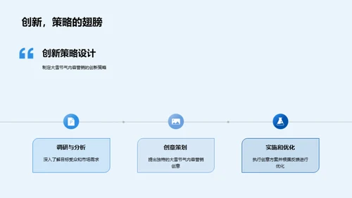 营销新境：大雪节气内容策略