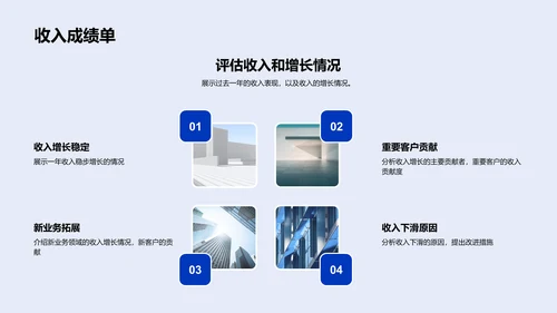 咨询业务年度回顾PPT模板
