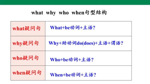 Unit 9 Section A(Grammar focus-3c) 课件 音频（人教新目标七年级上