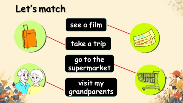 Unit3 My weekend plan Part A Let’s learn 课件(共35张PP