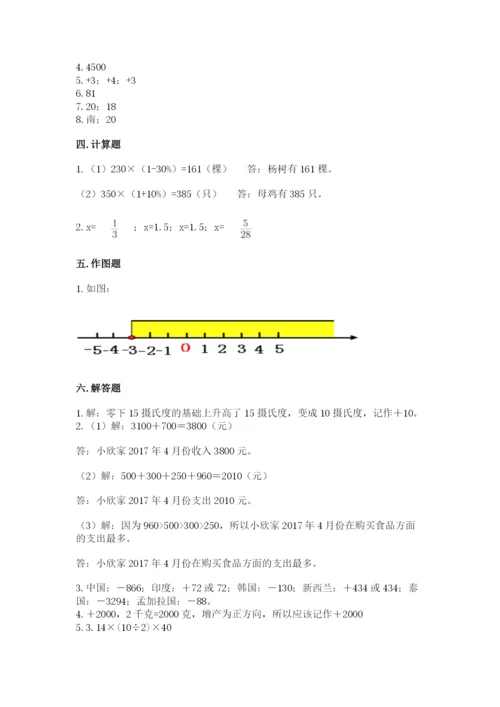 大同市广灵县六年级下册数学期末测试卷完整.docx