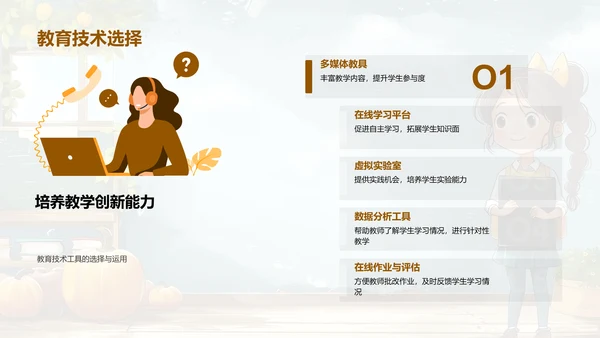 教师职业发展讲座PPT模板