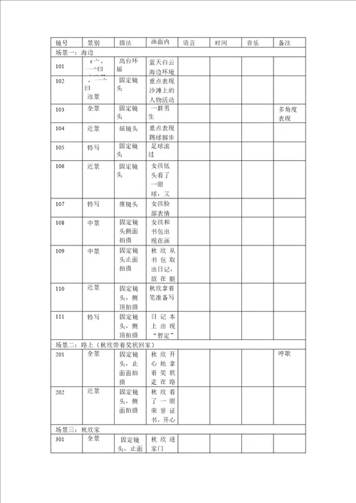 大学生微电影分镜头脚本范本与格式规范