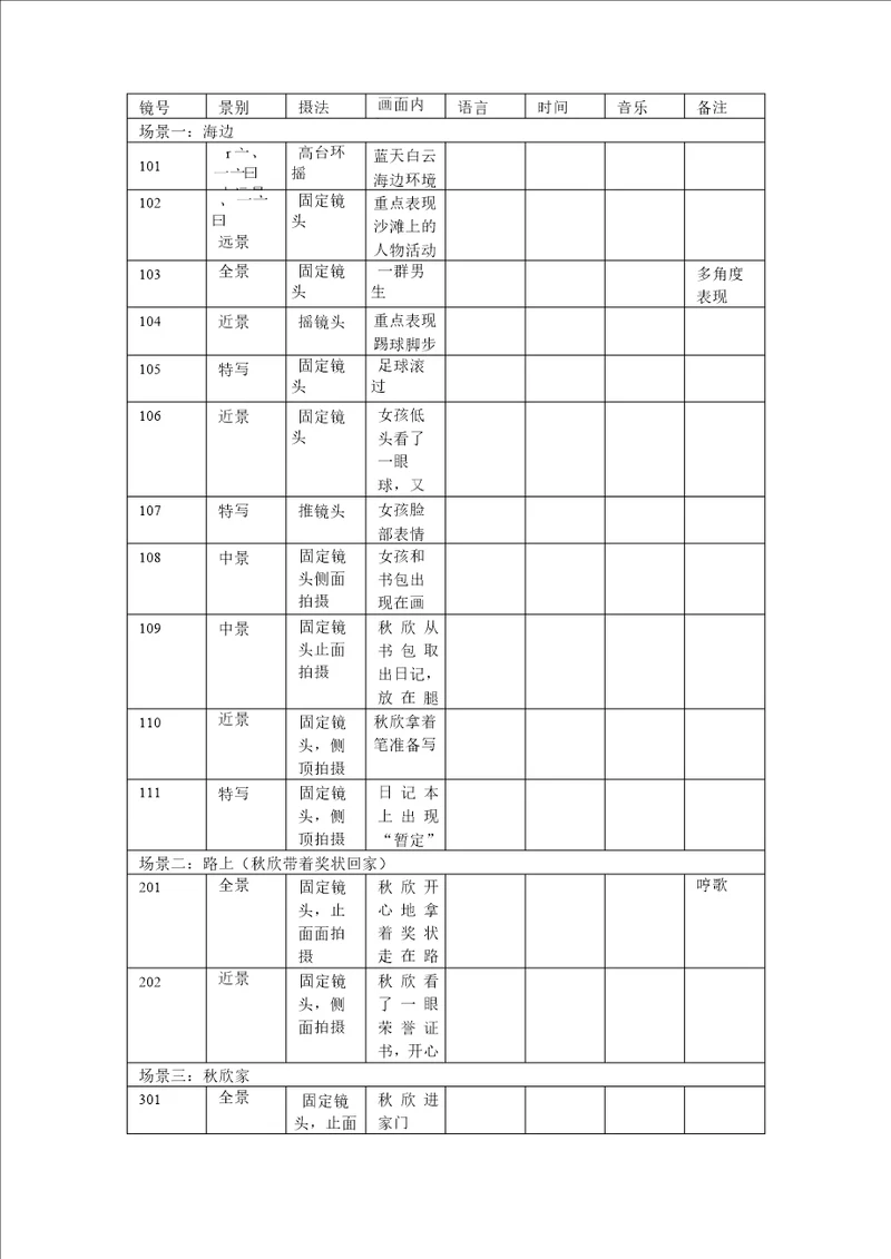 大学生微电影分镜头脚本范本与格式规范