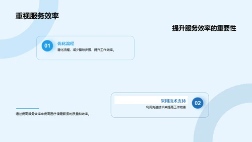 未来医疗保健蓝图