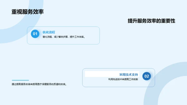 未来医疗保健蓝图