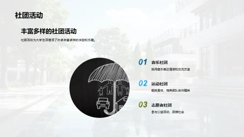 影像记录：生活在大学