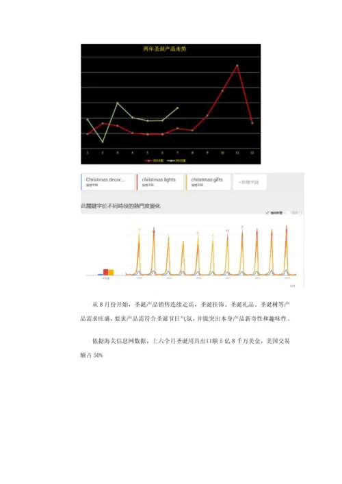 跨境电商各行业报告模板.docx