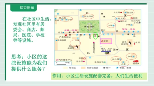 1.1.2我的家在哪里-在社区中生活 课件